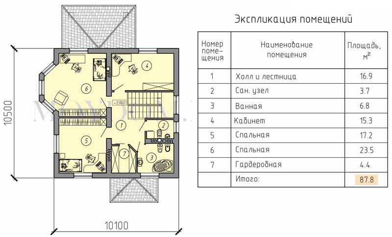 план второго этажа двухэтажного дома 10 на 10 с террасой и эркером